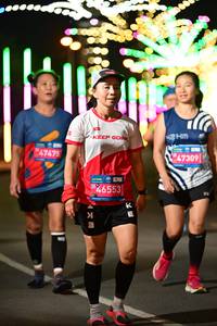 BIB: 
                            <button type="button" onclick="openModal(24139502)" class="btn btn-primary btn-sm float-right btn-popup" data-toggle="modal" data-target=".modal-high-quality">
                        <i class="fas fa-shopping-cart"></i> Add to Cart
                    </button>
                                            <button type="button" onclick="isThisMe(24139502, true)" class="btn btn-success btn-sm float-right btn-popup btn-isme hidden" data-toggle="tooltip" data-placement="bottom" title="นี่คือรูปของคุณใช่ไหม คลิกที่นี่เพื่อเอาเข้าอัลบั้ม">
                        <i class="fas fa-plus"></i> Add to album
                    </button>
                    <button type="button" onclick="isThisMe(24139502, false)" class="btn btn-warning btn-sm float-right btn-popup btn-isnotme hidden">
                        <i class="fas fa-ban"></i> Remove from album
                    </button>